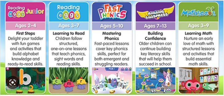 which-reading-eggs-programme